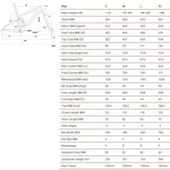 BMC Fourstroke 01 THREE 2022 19 BMC Fourstroke 01 THREE 2022 -Aventon Shop 0DNL6DpmdDFmYdnSCpsDZMHAg