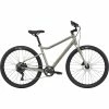 Cannondale Treadwell 2 Ltd 2023 -Aventon Shop 1kJihVTQHrynu5vQFA91pwtyY