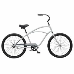 Tuesday June 1 So 2022