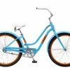 Sun Bicycles Cruz Womens 2017 2 Sun Bicycles Cruz Womens 2017 -Aventon Shop 4LS d0BYDY5PqHyT2LHcpvuTk