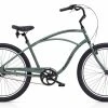 Electra Cruiser Lux 3i Men's 2017 2 Electra Cruiser Lux 3i Men's 2017 -Aventon Shop BWy9iopsAz79FEiH8ILxhbEpo