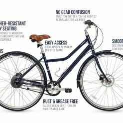 Priority Bicycles Priority Turi -Aventon Shop IfWRUrAaORwKejSqA0FoIZ8o