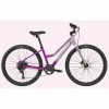 Cannondale Treadwell 2 Remixte Ltd 2023 -Aventon Shop KI9SJgxgTkITsHiLAoDG7Fkf4
