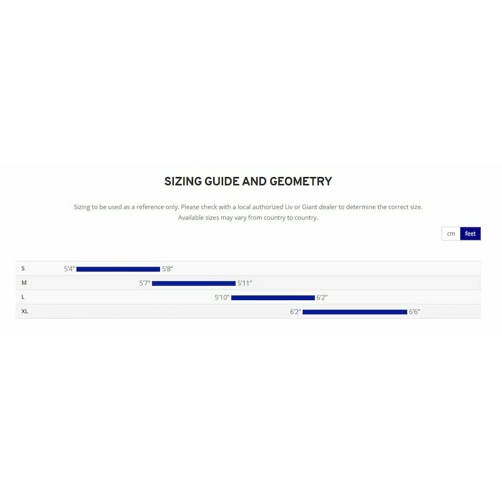 Giant Fathom 29 2 2022 5 Giant Fathom 29 2 2022 - Image 3