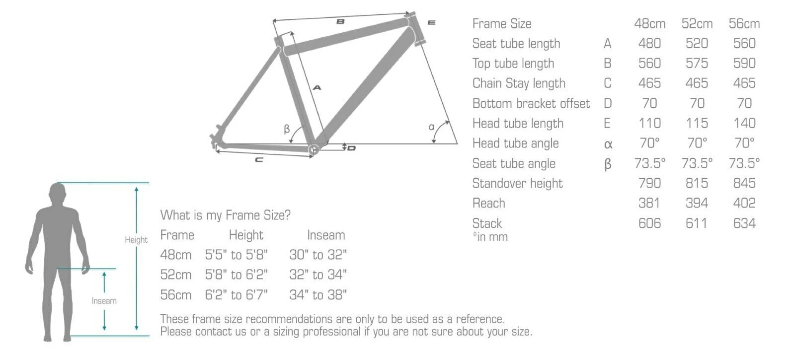 Bulls Grinder EVO - Bosch Speed Class-3 2020 4 Bulls Grinder EVO - Bosch Speed Class-3 2020 - Image 2