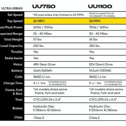 Zooz UU750 2023 -Aventon Shop WjzeXt6yJP4BGKODYKGHYtQs0 1