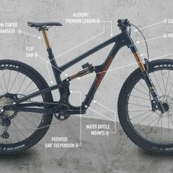 Alchemy 2022 Arktos | 135 SRAMX01 -Aventon Shop f4aNPEAANbj414Pr gr kAJ4s 5