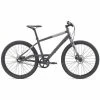 Momentum IRide UX 3S -Aventon Shop g7s0q33tDR8uuRK9K058Qfd k