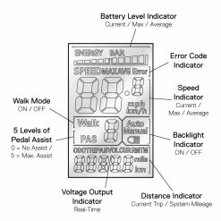 Serfas EDASH 350W E-Bike 16 Serfas EDASH 350W E-Bike -Aventon Shop gts0Poum EMzDaYwj6OujrPoE 1