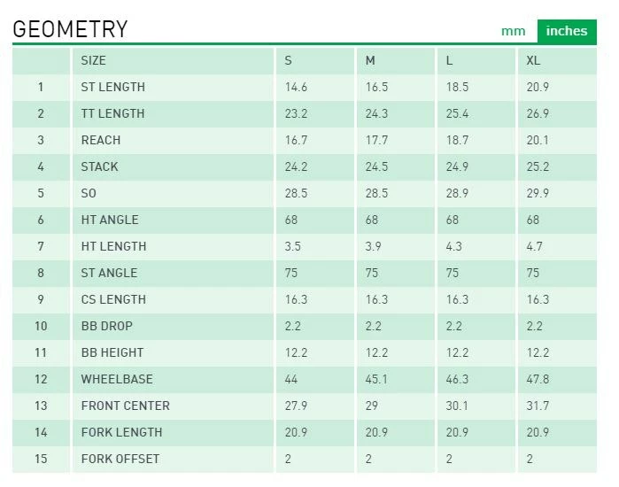 Kona Big Honzo DR 2017 4 Kona Big Honzo DR 2017 - Image 2