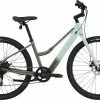 Cannondale Treadwell Neo 2 650 Remixte 2022