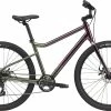 Cannondale Treadwell 3 Ltd 2023 2 Cannondale Treadwell 3 Ltd 2023 -Aventon Shop uV5q4BWSoLx0b6SqCRXEKUrK4
