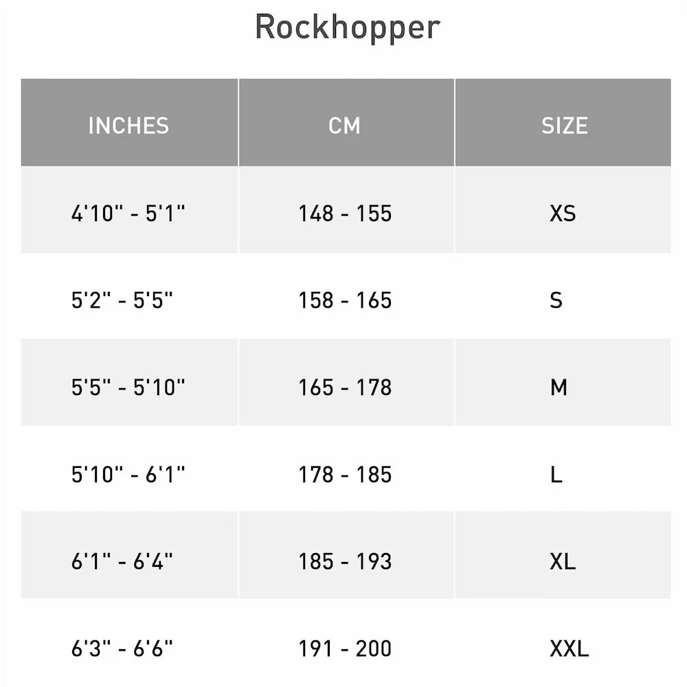 2021 Specialized Rockhopper Comp 29 Mountain Bike 6 2021 Specialized Rockhopper Comp 29 Mountain Bike - Image 4